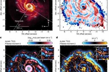 Expert explains evidence for planetary formation through ...