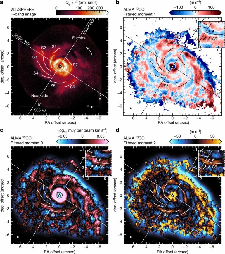 Expert explains evidence for planetary formation through ...