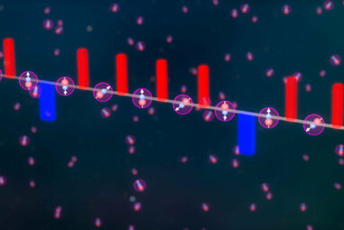 Floquet engineering tunes ultracold molecule interactions and ...