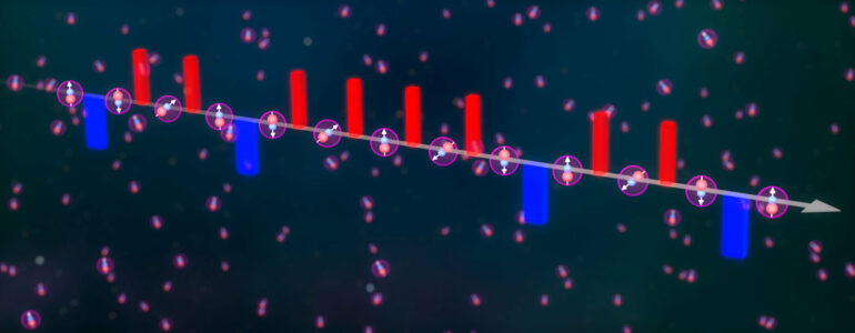 Floquet engineering tunes ultracold molecule interactions and ...