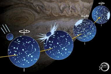 Gigantic asteroid impact shifted the axis of solar system's ...