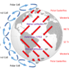 8.2 Winds and the Coriolis Effect – Introduction to Oceanography