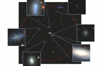 How special is the Milky Way galaxy? Survey team releases new findings