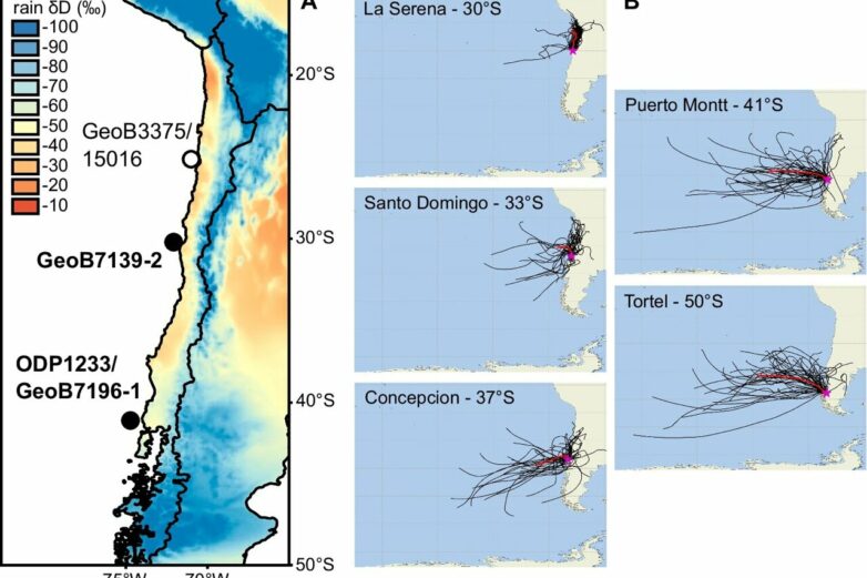 Hydroclimate study finds natural variations in Earth's tilt affect ...