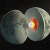 Lunar gravity measurements hint at a partially molten mantle layer