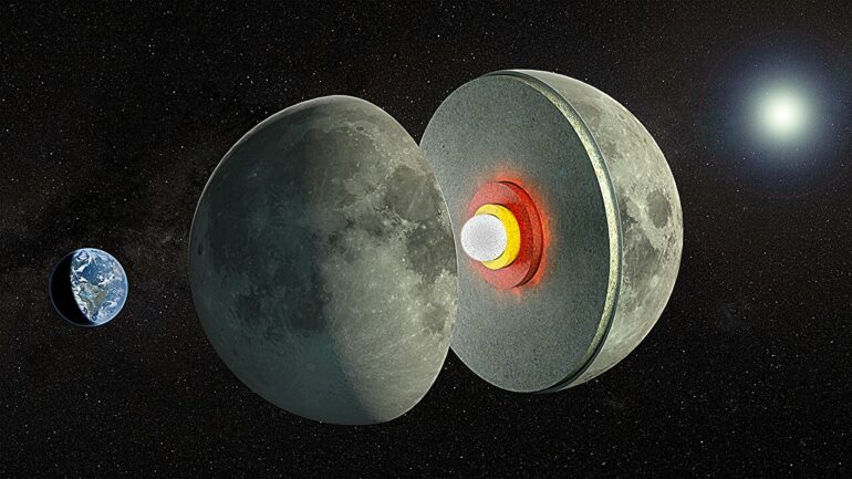 Lunar gravity measurements hint at a partially molten mantle layer