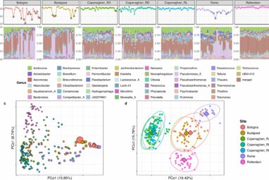 Metagenomics-based monitoring method improves epidemic monitoring ...