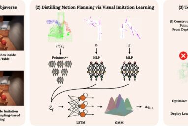 Neural Motion Planning approach helps robots navigate challenging ...