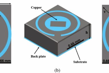 New 2D metamaterial enhances satellite communication for 6G networks