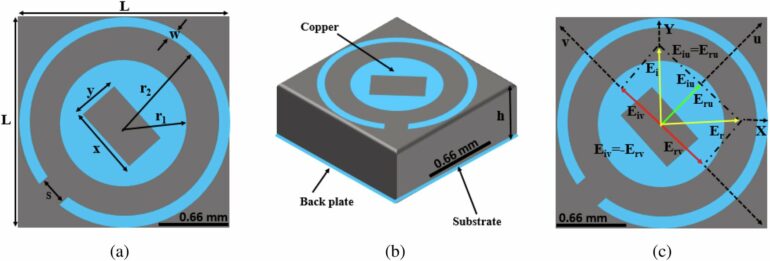 New 2D metamaterial enhances satellite communication for 6G networks