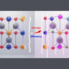 Waste heat to green energy: New approach boosts thermoelectric ...