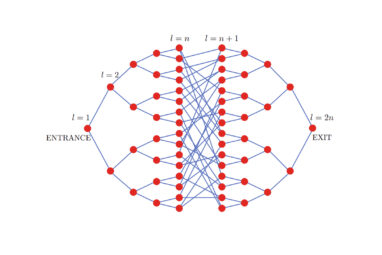 A new quantum algorithm for classical mechanics with an ...