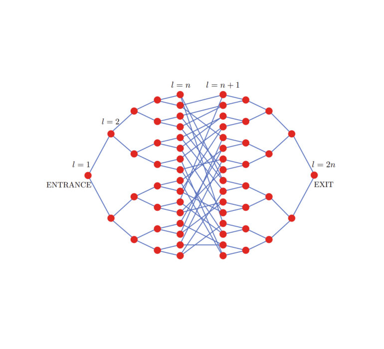 A new quantum algorithm for classical mechanics with an ...