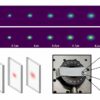 New method improves understanding of light-wave propagation in ...