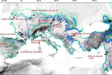 New population model identifies phases of human dispersal across ...