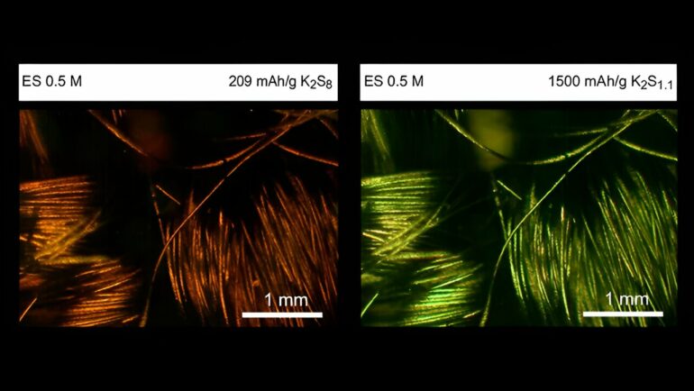 Newly developed electrolyte could boost renewable energy storage