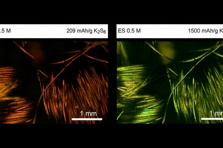 Newly developed electrolyte could boost renewable energy storage