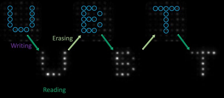 On the way to optical logic gates: Study demonstrates the basics ...