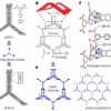 Organic supramolecular crystals with high hydrogen storage ...