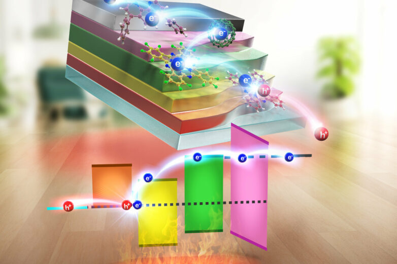 Organic thermoelectric device can harvest energy at room temperature