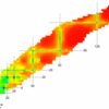 Physicists reveal evolution of shell structure using machine learning