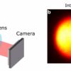 Physicists use quantum correlations of photon pairs to hide images ...