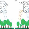 Pollen affects cloud formation and precipitation patterns ...