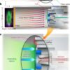 Proof-of-concept study uses X-rays to target mock-up asteroids in ...