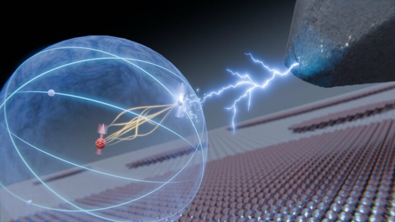 Quantum researchers cause controlled 'wobble' in the nucleus of a ...