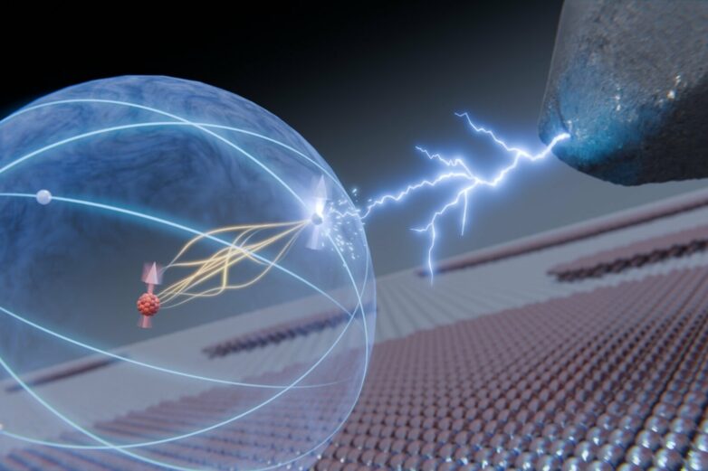 Quantum researchers cause controlled 'wobble' in the nucleus of a ...