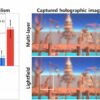 Research team identifies key visual perceptual factors for ...