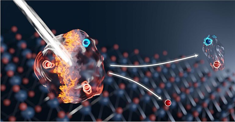 Research team succeeds in ultra-fast switching of tiny light sources