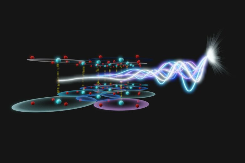 Research team uses terahertz pulses of light to shed light on ...