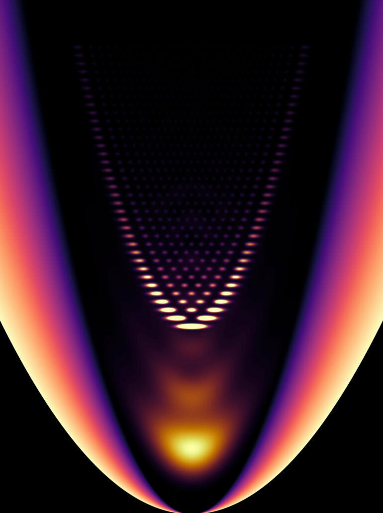 Researchers create a one-dimensional gas out of light