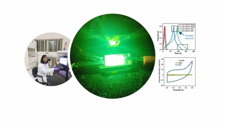 Researchers develop light-charged supercapacitor for self-powered ...