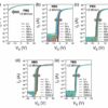 Researchers develop new p-type semiconductor materials for next ...