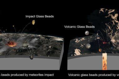 Researchers prove 120-million-year-old volcanism on moon