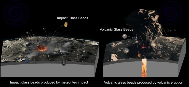 Researchers prove 120-million-year-old volcanism on moon