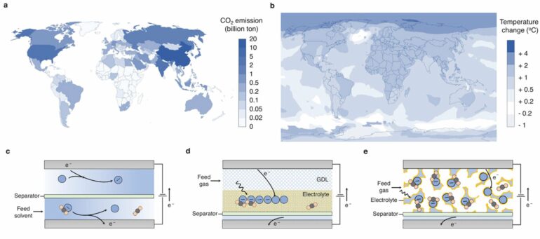 Scientists develop new material for more efficient carbon capture