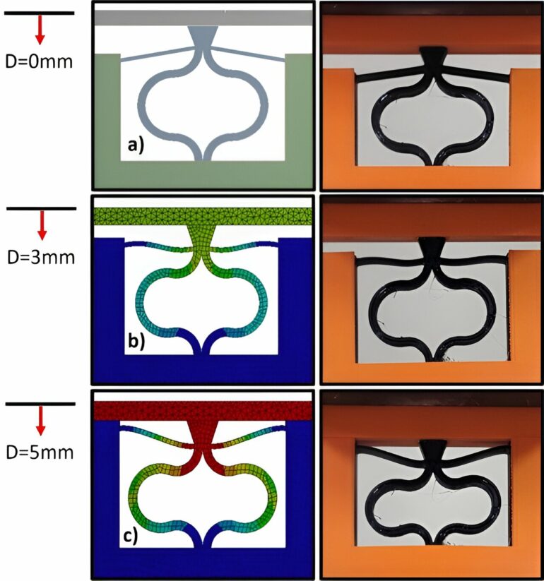 Scientists develop new structure to control vibration of machines ...