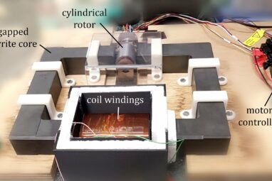 Scientists prove long-standing wave amplification theory