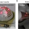 Selective metal films deposition technique enables fabrication of ...