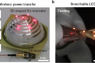 Selective metal films deposition technique enables fabrication of ...