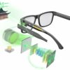 Shrinking augmented reality displays into eyeglasses to expand ...