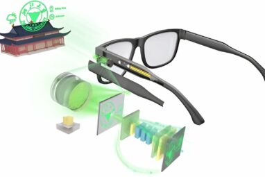 Shrinking augmented reality displays into eyeglasses to expand ...