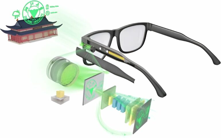 Shrinking augmented reality displays into eyeglasses to expand ...