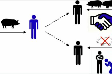 Simulation study explores how gift giving drives social change