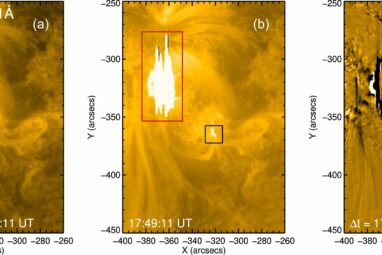 Study raises questions about validity of standard model of solar ...