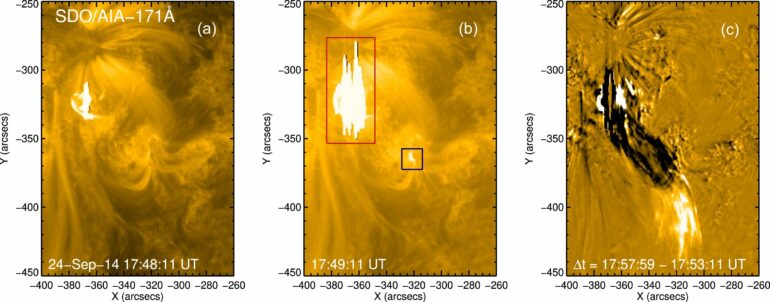 Study raises questions about validity of standard model of solar ...