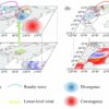 Study reveals shifting influence of El Niño on central Asia's rainfall